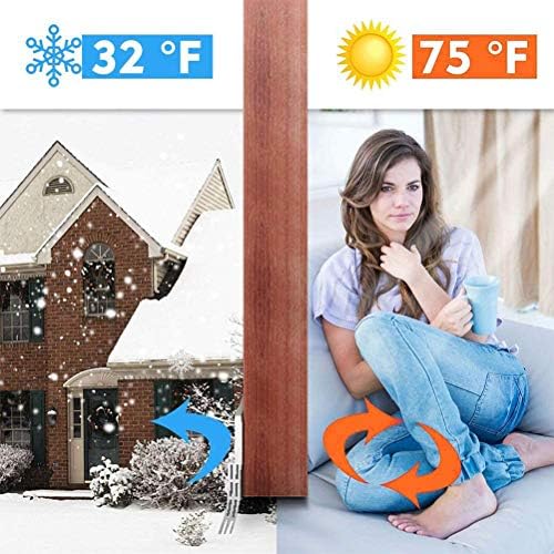 YEmirth 2 Pack Door Draft Stopper Brown 2in39in