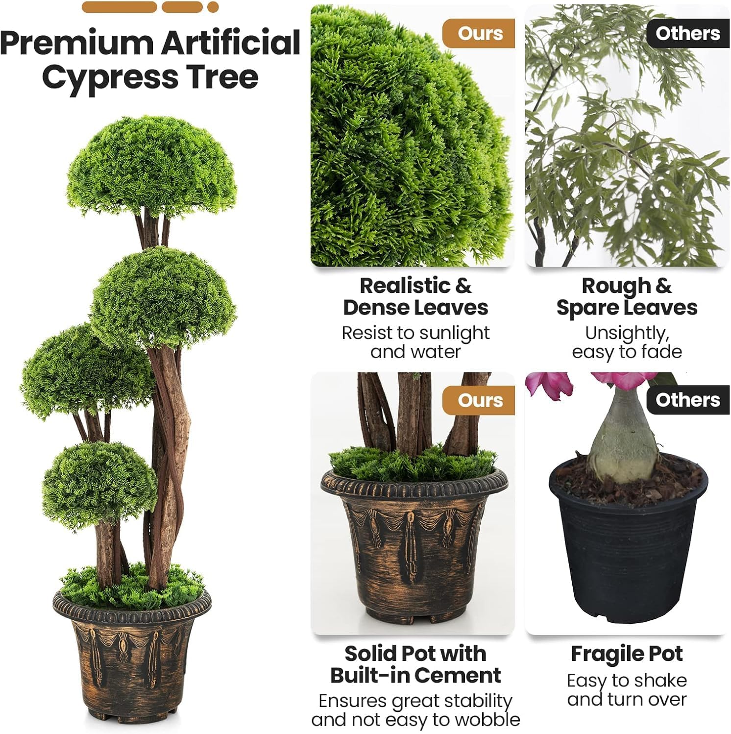HOMGX Artificial Cypress Topiary Ball Tree with Cement Pot